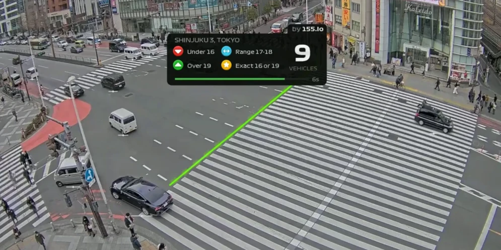 Rush Hour CCTV demo